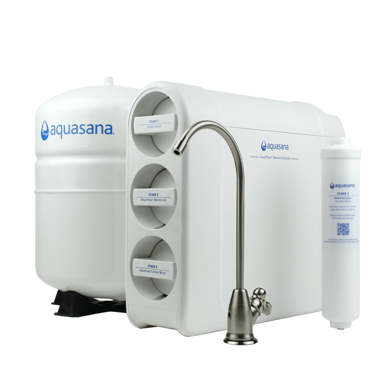 SmartFlow™ Reverse Osmosis Water Filter Aquasana