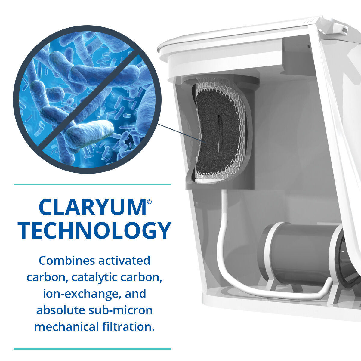 Clean Water Machine Filter Replacement - 2 Pack | Aquasana